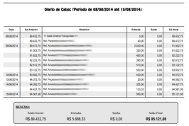 Todas as informaes financeiras so concentradas automaticamente criando o seu Livro Caixa.